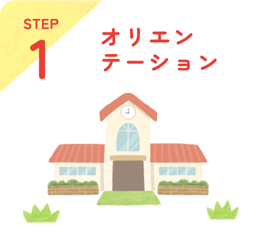 オリエンテーション